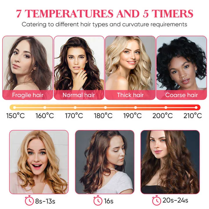 جهاز تجهيد الشعر-Hair straightener