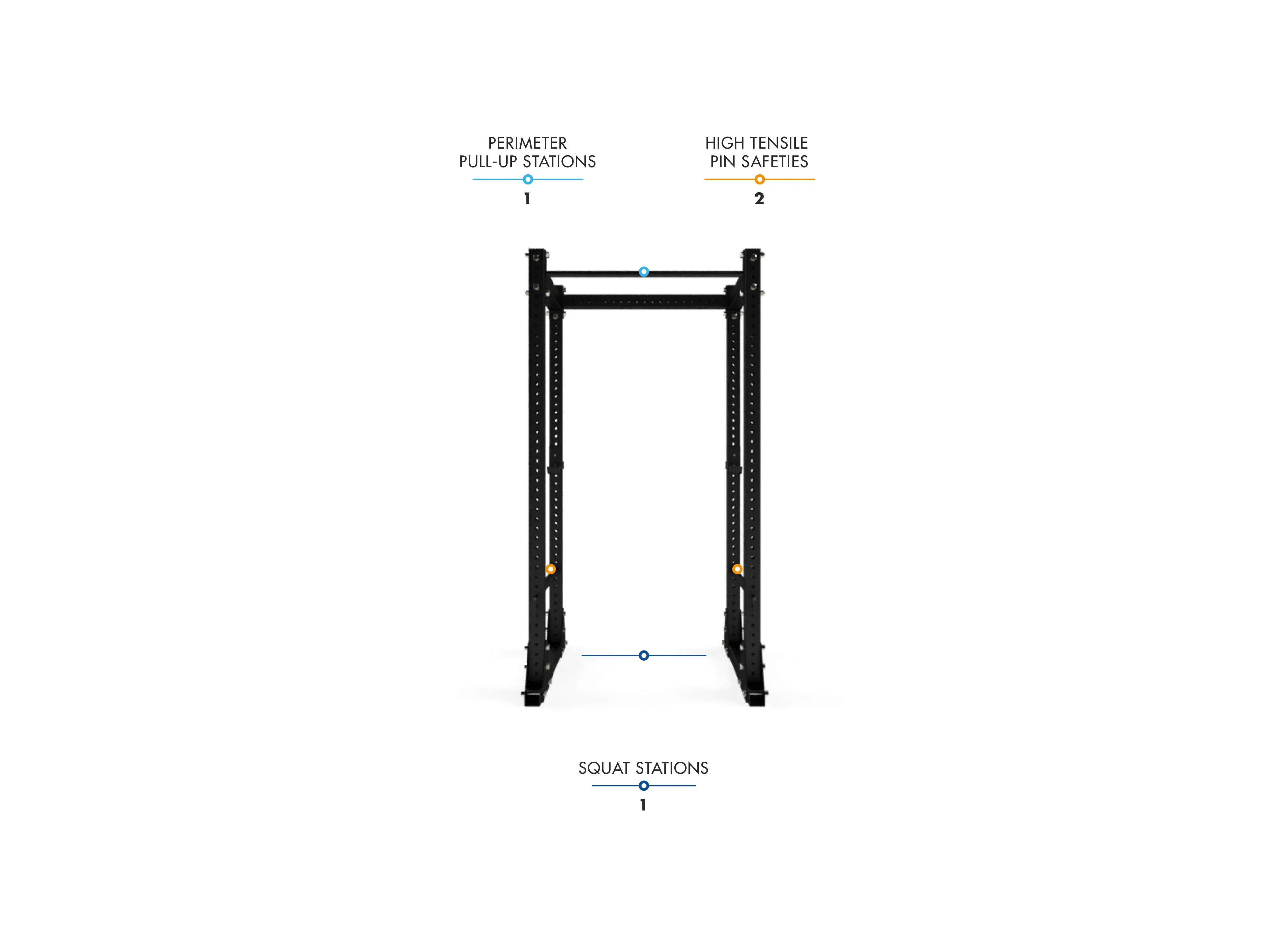 Bulldog Gear - MLPR-FF-750 Flat Foot Freestanding Power Rack With Pull Up Bars